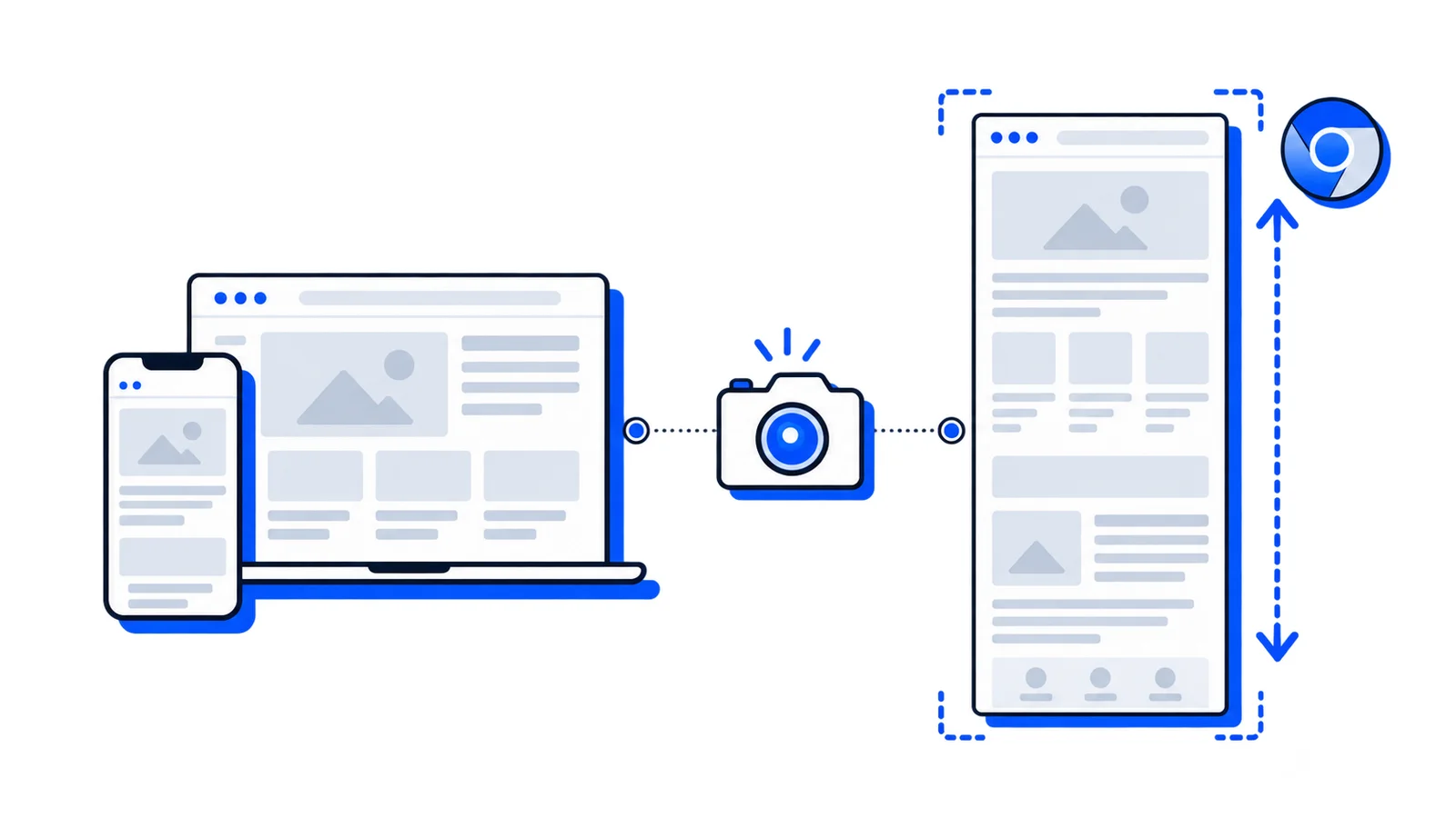 How to make a Chrome full page screenshot in 2026