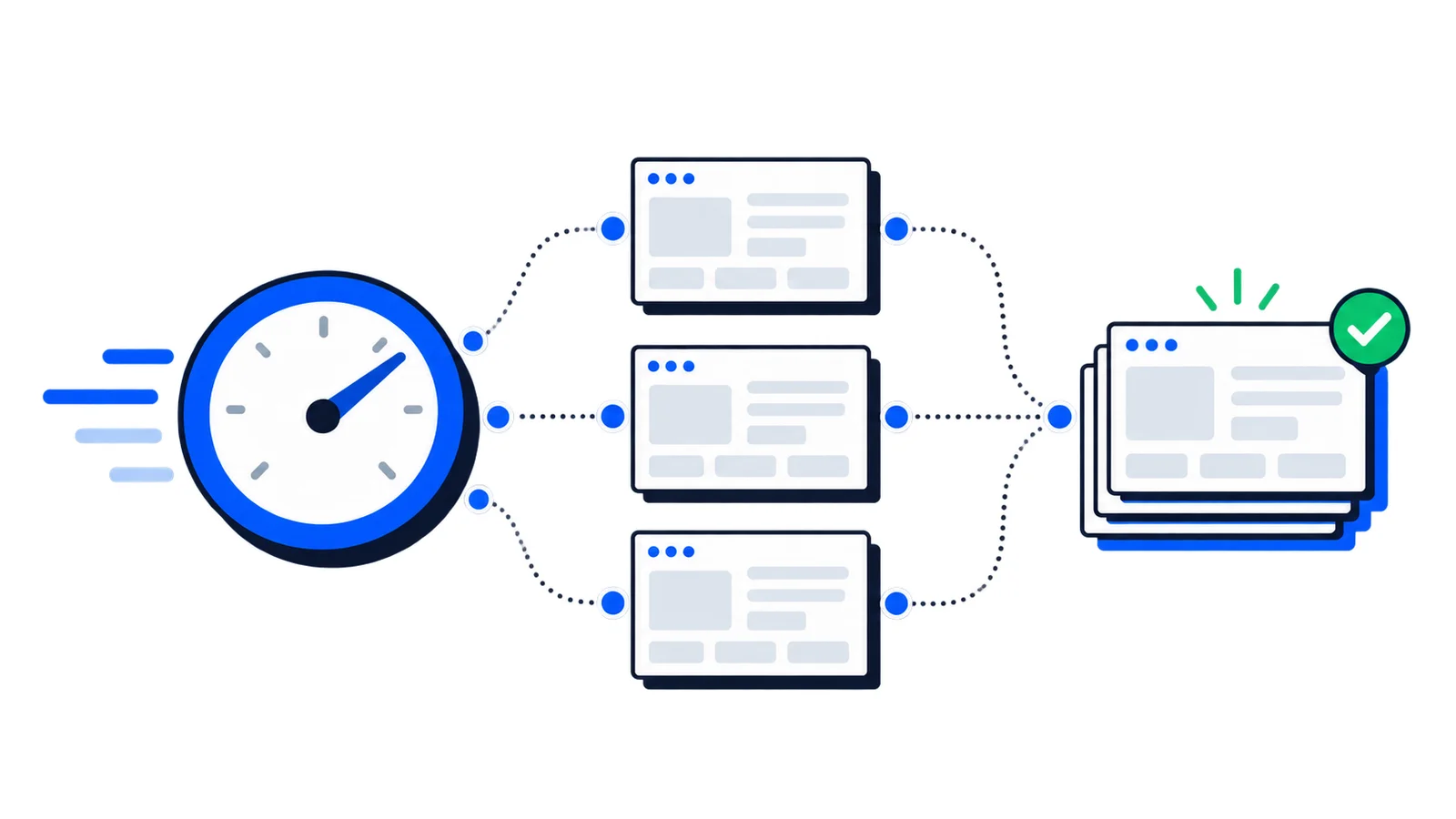 Screenshot API Performance Guide: Faster Captures at Scale