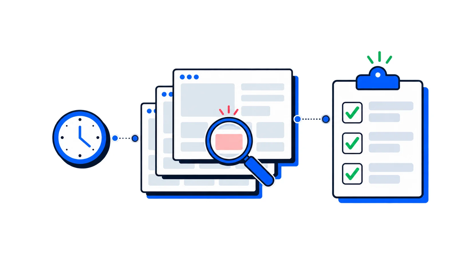 How Screenshots Help With Audit Evidence