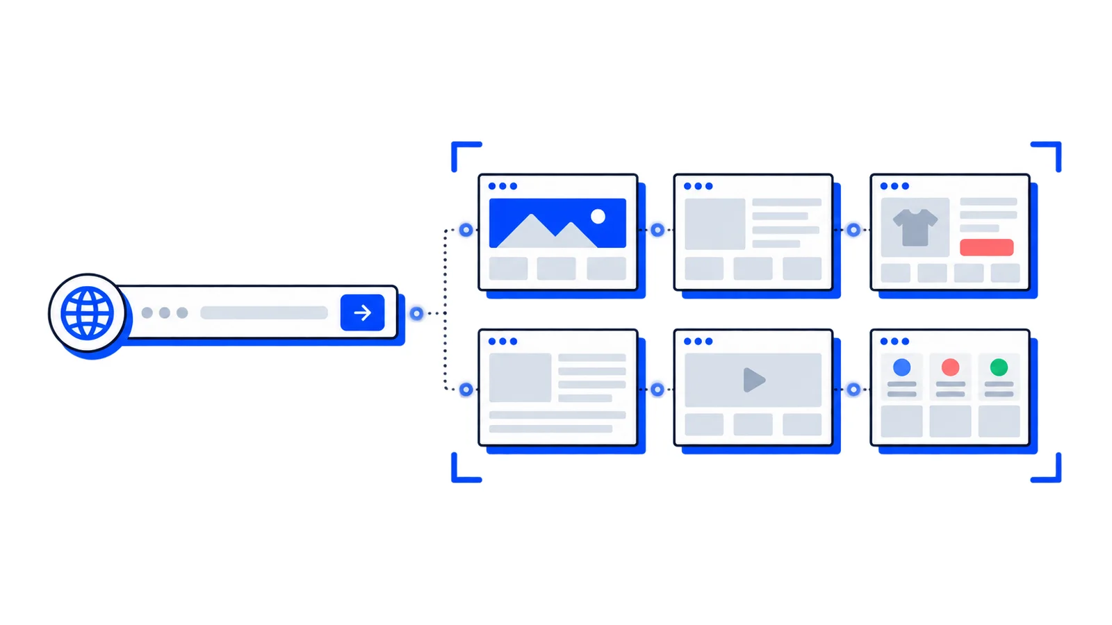 How to generate website thumbnails from URLs